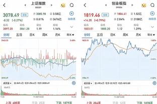 拉塞尔谈海斯：他整个赛季都表现得很棒 今年夏天他会赚很多钱